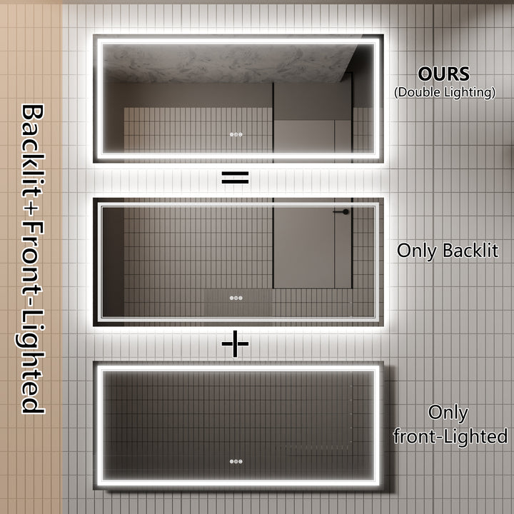 Modland 72x32 LED Bathroom Vanity Mirror with Anti Fog Memory Function - Modland