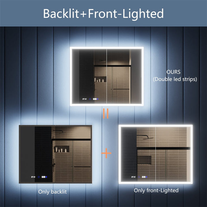 Illusion 40" x 32" LED Lighted Medicine Cabinet with Magnifiers Front and Back Light - Modland