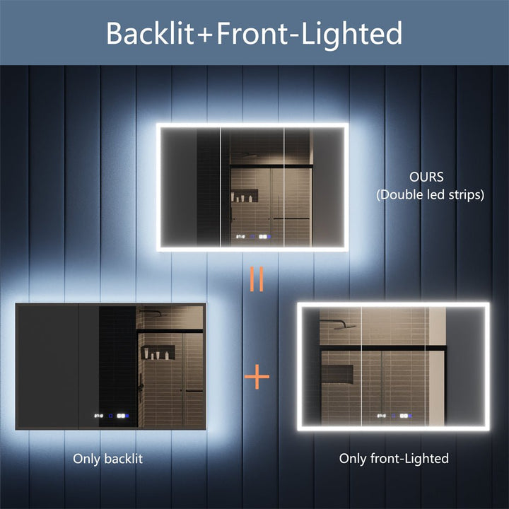 Illusion 48" x 32" LED Lighted Medicine Cabinet with Magnifiers Front and Back Light - Modland