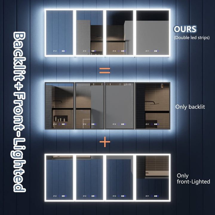 Illusion 84" x 32" LED Lighted Medicine Cabinet with Magnifiers Front and Back Light - Modland