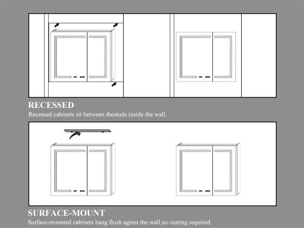 Installation guide for LED bathroom mirror with recessed and surface mount options