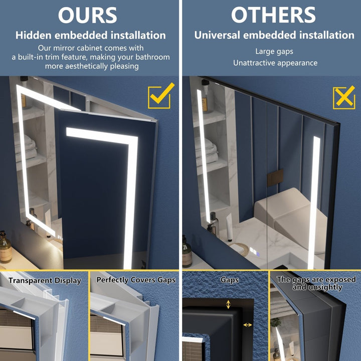 Medicine cabinet hidden embedded installation vs universal