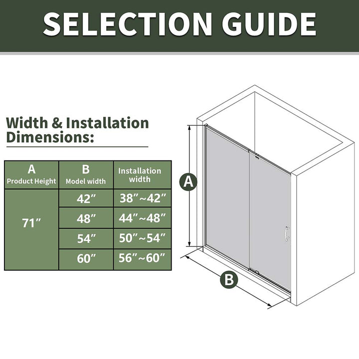 Shower door width adjustment chart