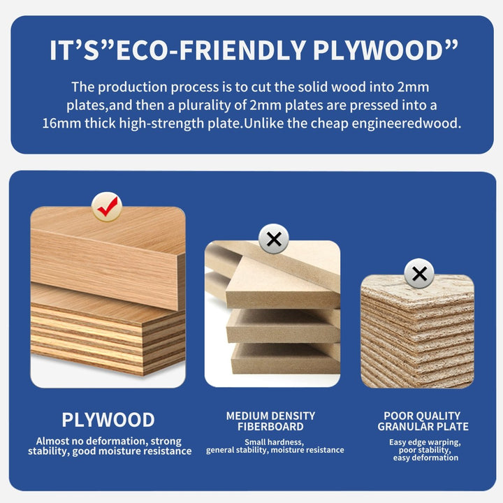 Sustainable plywood material comparison