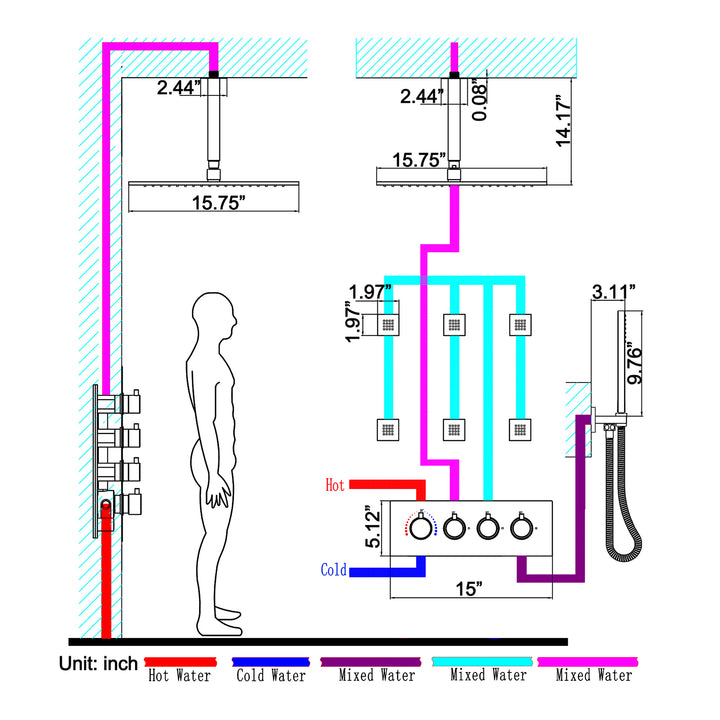 Thermostatic Rain Shower System with Hand Shower & Body Jets-Chrome - Modland